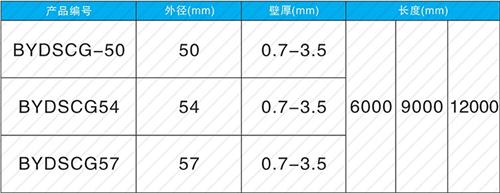 温州承插式声测管规格尺寸